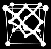 lattice Penn ESE370