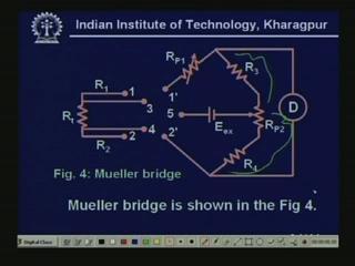 (Refer Slide Time: 40:54) You see, this is our Mueller bridge. Mueller bridge is shown in figure 4. This is the Figure 4.