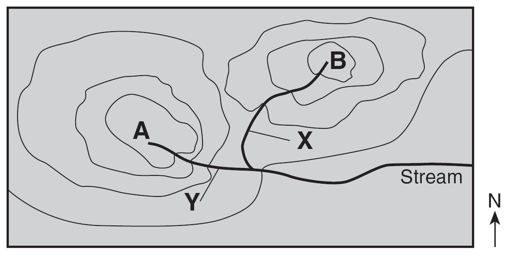 31. The topographic map below shows two hills labeled A and B. The tributary streams labeled X and Y have the same volume of water. Which statement is best supported by the map?
