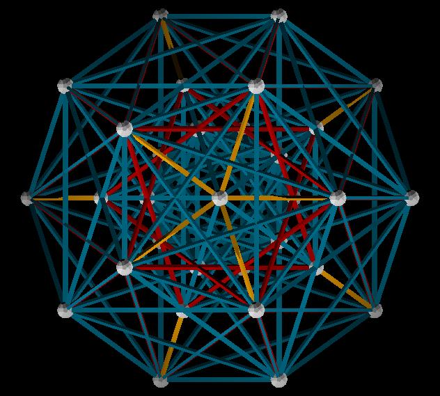 Analogue: a Gosset polytope 10/24 Its 56 vertices form the orbit under S 8 Z 2 of (1, 1, 1, 3, 3, 1, 1, 1) R 8.
