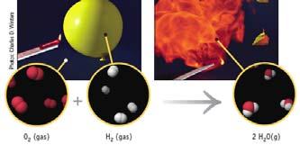 Chemical Properties and Chemical Changes Chemical change or chemical reaction transformation of one or more atoms or molecules into one or more different molecules. Physical or Chemical Changes? 1.