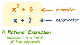 two polynomials.