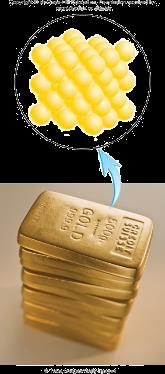 Example 1.1 Gold is a precious metal that is chemically unreactive.