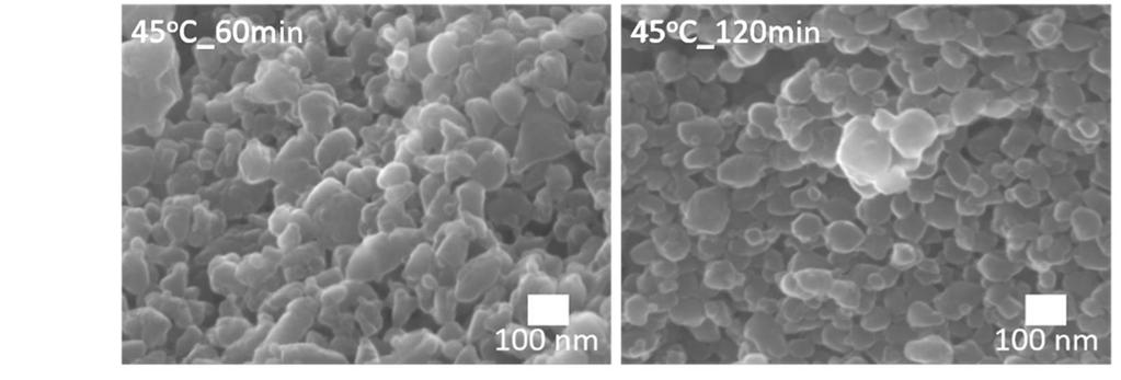 crystallinity data for raw and 45 C_ymin zeolite A samples; b) SEM images of raw and 45 C_ymin zeolite A samples.