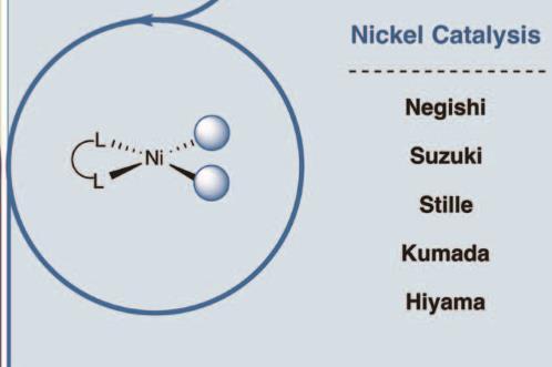 Ni catalyst can intercept radical species generated by photoredox catalyst and catalyze