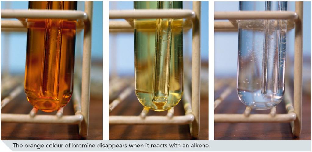Reactions of Alkanes, Alkenes and ylcoalkanes Bromine Test The alkanes, alkenes and cycloalkanes react differently with bromine and so this test can be used to identify each family.