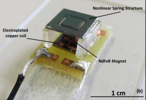 Electrical Switching in MEMS EM VEH Switching