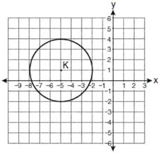 37. In the diagram below of circle C, mqt = 140, and m P = 40. What is the mrs? a. 50º b. 60º c. 90º d. 110º 38.