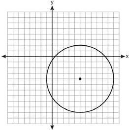 101. Write an equation of the circle graphed in the diagram below. 102.