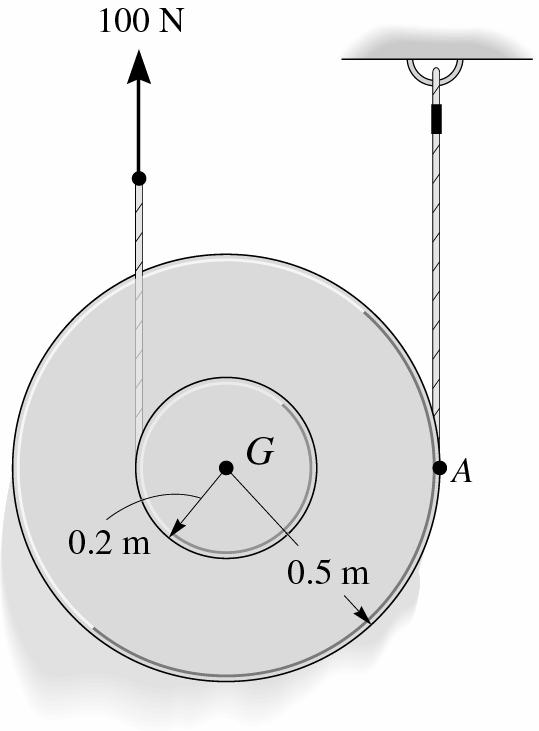 EXAMPLE Given: A spool has a mass of 8 kg and a radius of gyration (k G ) of 0.35 m. Cords of negligible mass are wrapped around its inner hub and outer rim.