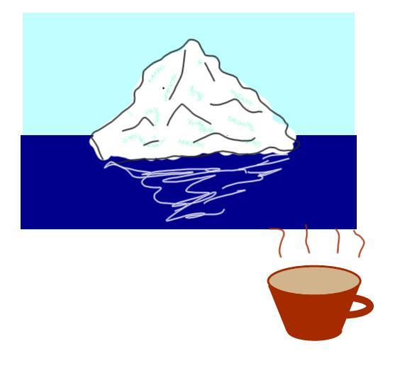 Specific Heat Capacity Which has more heat energy: an iceberg or a steaming cup of tea? The iceberg actually has more heat energy.