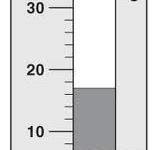 4. temperature -- science unit = a. b. temp. = temp. = thermometers Let s practice. 1. 3. (graduated cylinder) (thermometer) 2. 4. (centimeter ruler) (voltmeter) Back to Notes.