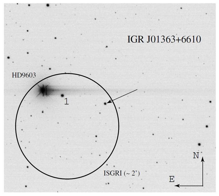 256 P. Blay: SFXTs Fig. 5. Photometric colors used to identify the optical counterpart to IGR J1363+661. Credit: Reig et al., A&A, 44, 637, 25, reproduced with permission ESO.