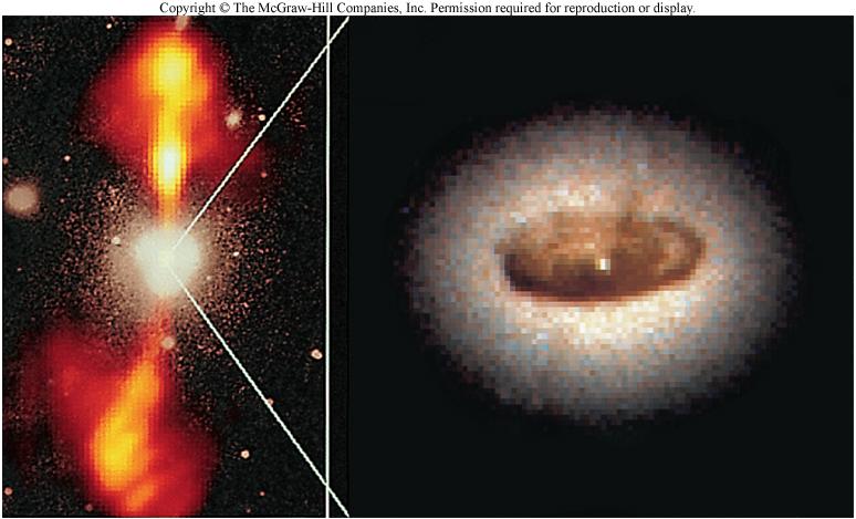 Chapter 17, Part 2: Supermassive Black Holes Know the current leading hypothesis for the energy source of AGNs: accretion disk around a supermassive black hole in the core of a galaxy.