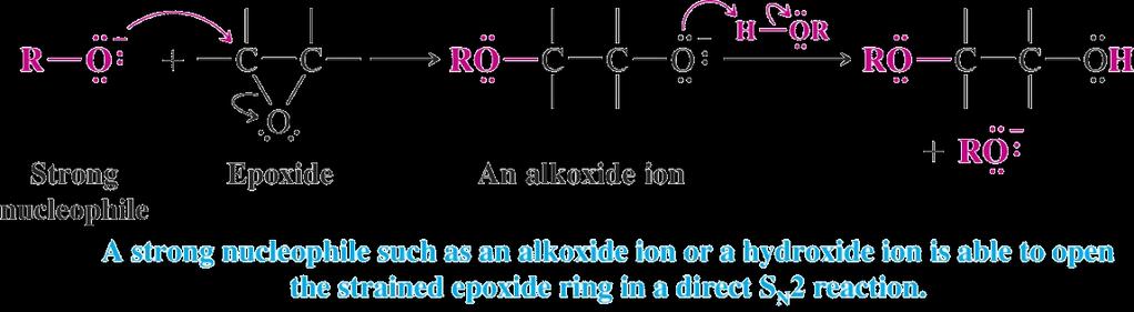 Anti 1,2-Dihydroxylation of Alkenes via Epoxides Base-catalyzed reaction with strong 
