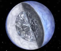 8 White Dwarfs A diamond (carbon)weighing 10 billion trillion