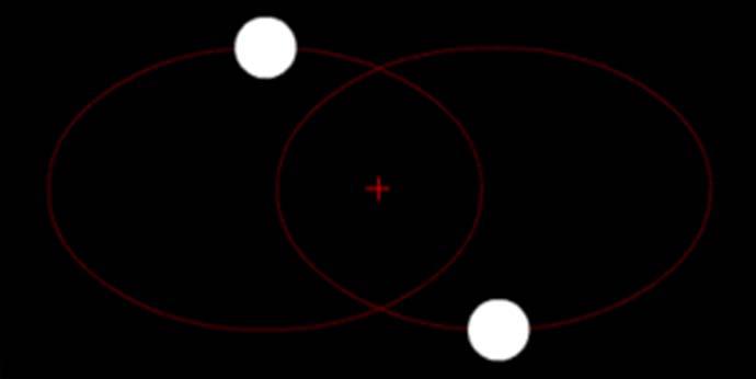 ORBITS We are used to light things orbiting around heavy things What if both things are about the same size who goes around what? Both go around the Center of Mass (c.o.m.) True of all objects even Earth/Sun, but the c.