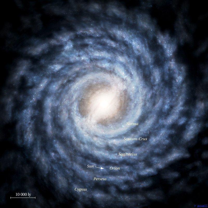 What is at the center of our galaxy?