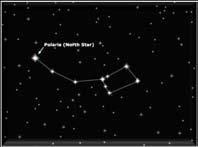 Slide 4 Familiar Constellations For example, Pisces