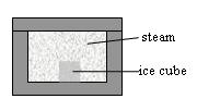 5. A 0.040-kg ice cube at 0 C is placed in an insulated box that contains 0.0075 kg of steam at 100 C. What is the equilibrium temperature reached by this closed system?