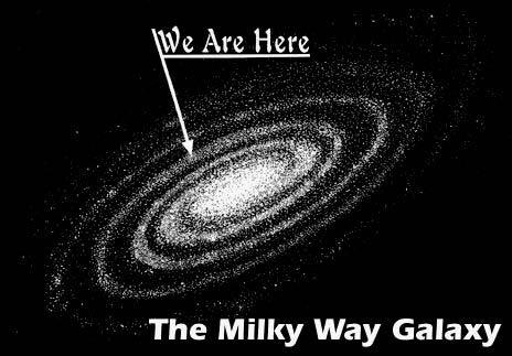 Milky Way Galaxy Milky Way is 100,000 light years in diameter There are ~200 billion stars in the