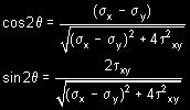 This eqn gives two values of 2 that differ by 180 0.