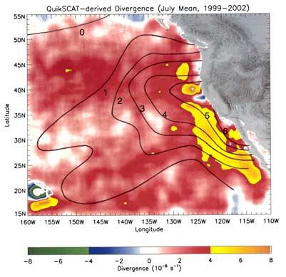 In all three analyses, the peak divergence values and the areal extent of the west coast maxima are larger in the Northern Hemisphere.
