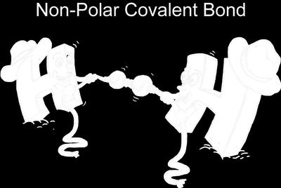 Polarity If two bonded atoms are the same, the bond is said to be non-polar. i.e. I 2.
