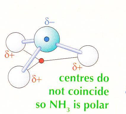 Symmetry and Polarity The overall polarity of a molecule with polar bonds depends upon whether the molecule is symmetrical or not.