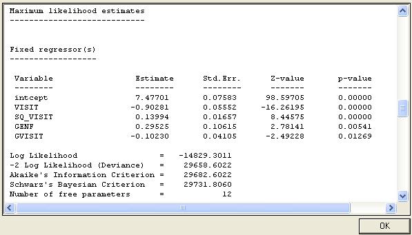 1.4.5.3 Discussion of results Partial output is given below.