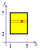 ENGI 345 8.1 Cartesian Double Integrals Page 8-03 Example 8.1.1 (continued) Suppose that the surface density on the rectangle 
