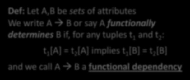 Functional Dependency Def: Let A,B be sets of attributes We write A à B or say A functionally determines B if, for any tuples t 1 and t 2 : t 1