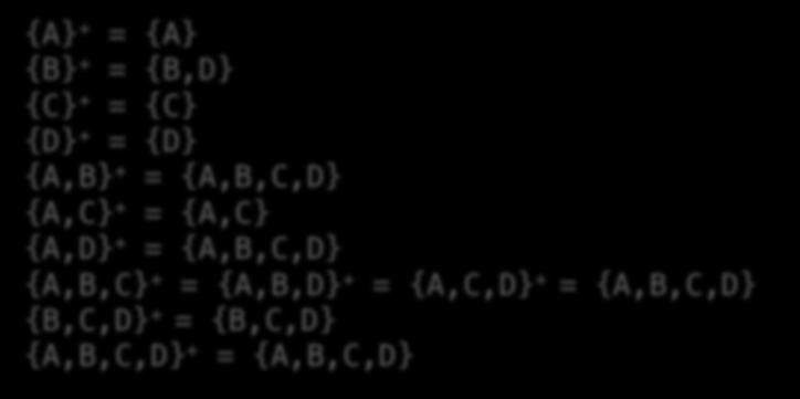 Using Closure to Infer ALL FDs Step 1: Compute X +, for every set of attributes X: {A} + = {A} {B} + = {B,D} {C} + = {C} {D} + = {D} {A,B} + = {A,B,C,D} {A,C} + = {A,C} {A,D} + = {A,B,C,D} {A,B,C} +