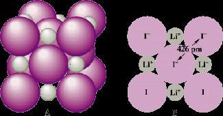 IONIC RADII Ionic Radius is the radius of the spherical region around the nucleus within which the electrons are most likely to be found.