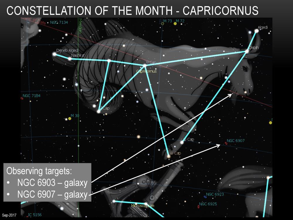 The constellation Capricornus has the strange common name of The Sea Goat.