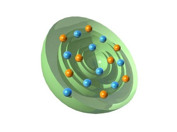 14. Structure of Nuclei Particle and Nuclear Physics