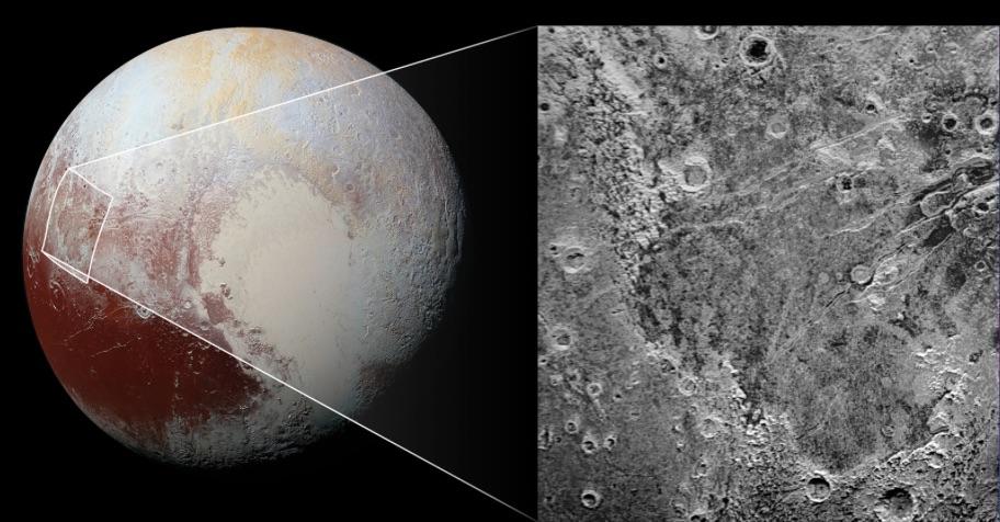 0 μm Pluto New Horizon observations Evidence for water-ice crust, geologically young surface units, surface ice convection, wind streaks, volatile transport, and glacial flow Extended atmosphere with