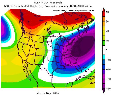 a) March-May 2005 b) June-August 2005 c) March-May Composite Anomaly for the