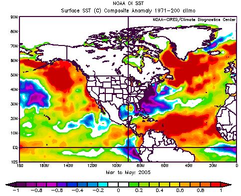 a) March-May 2005 b) June-August 2005 c) March-May Composite Anomalies