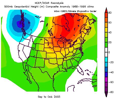 a) September-October 2005 0 hpa Level Height Anomalies b)