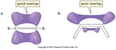 group that is being replaced The electrons of the attacking nucleophile can