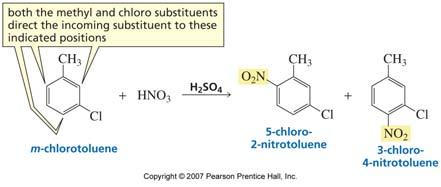 the order of introducing the substituents, and the point at which a substituent is chemically modified must be considered Synthesis of Trisubstituted Benzenes Steric