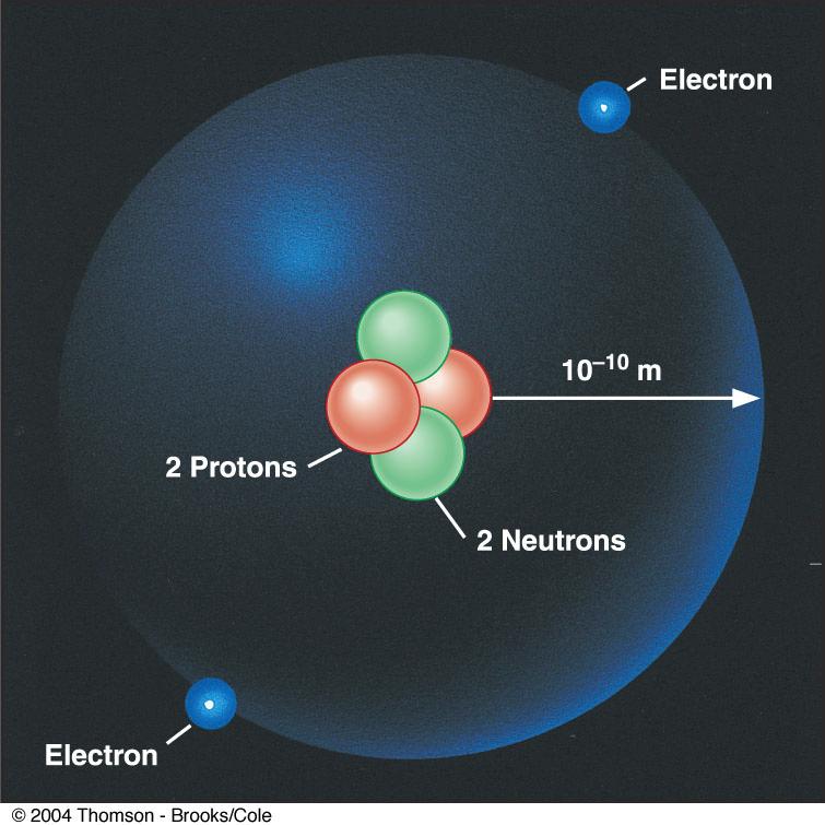3/30/7 Nuclear Fusion 4 hydrogen nuclei (protons) must collide Not very likely Helium nucleus is built up in steps This sequence of steps is called the protonproton chain Where Stars Get Their Energy