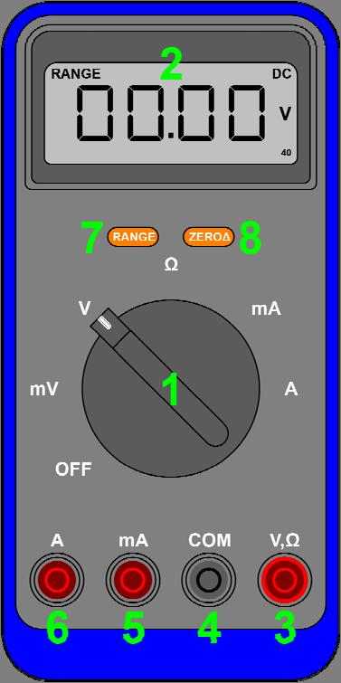 V. ELECTRICAL MEASUREMENT Now that we have become familiar with the major attributes of electricity (Volts, Ohms, and Amps), how do we go about measuring those attributes?