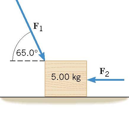 Problem The magnitude of F 1 is 75.0N and F 2 is 50.0N. Ignore friction. What is the acceleration of the block?