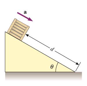 Inclined Plane Problems What is the acceleration of a box going down a