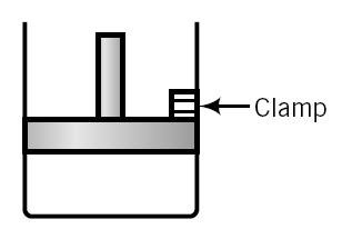 Example A gas is contained in a cylinder fitted with a movable piston. The initial gas temperature is 25 C. The cylinder is placed in boiling water with the piston held in a fixed position.