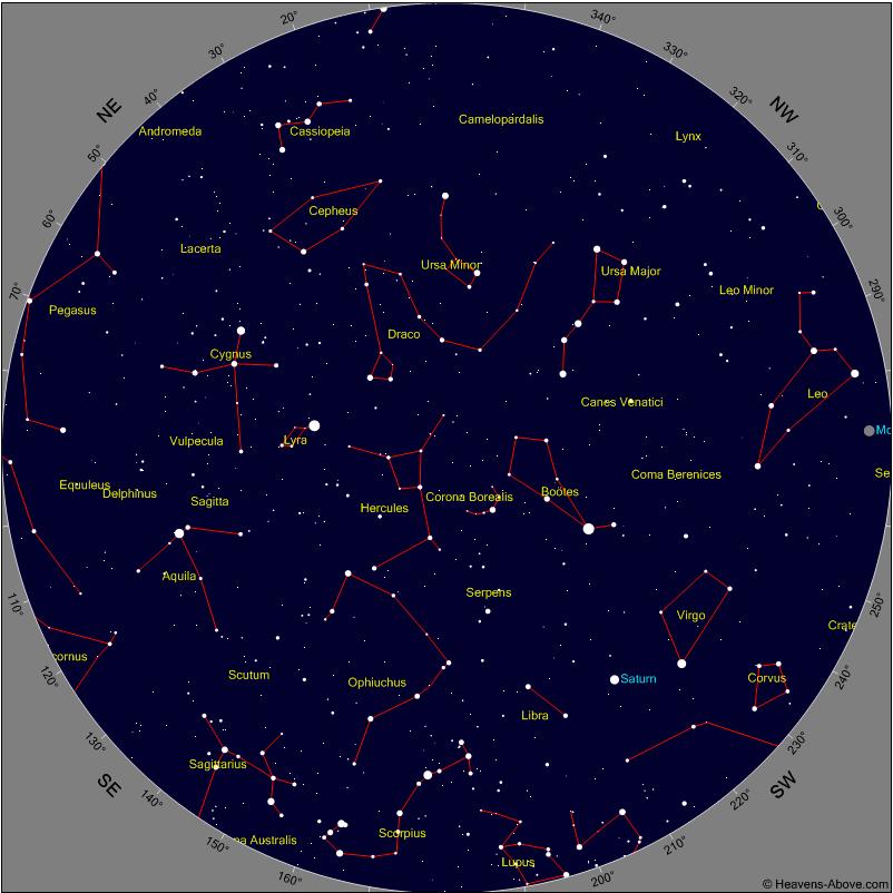 June 2013 Sky Chart* for: 10:00 P.M at the beginning of the month 9:00 P.M in the middle of the month 8:00 P.