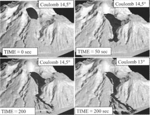 Shallow water equations (3) Debris avalanche: Montserrat, December 1997
