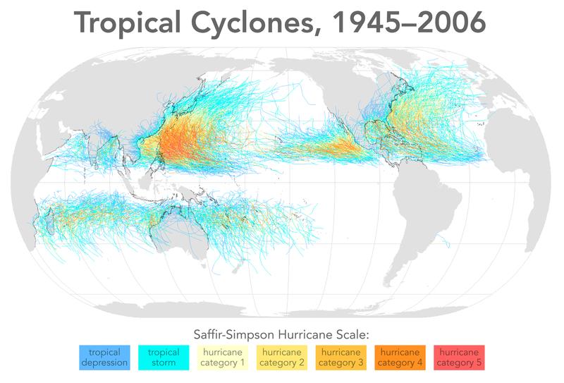 waves associated with the ITCZ In, up, and out circulation driven by